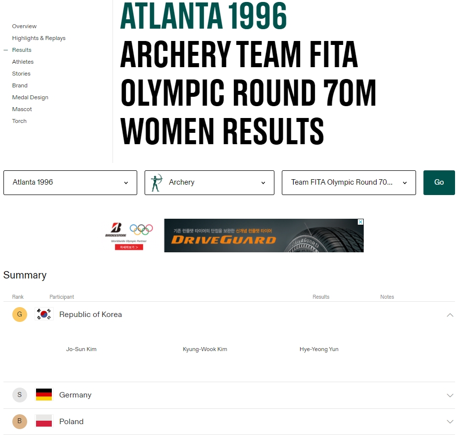 1996년-아틀란타-올림픽-여자-양궁-단체전-금메달리스트