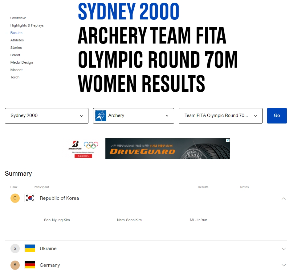 2000년-시드니-올림픽-여자-양궁-단체전-금메달리스트