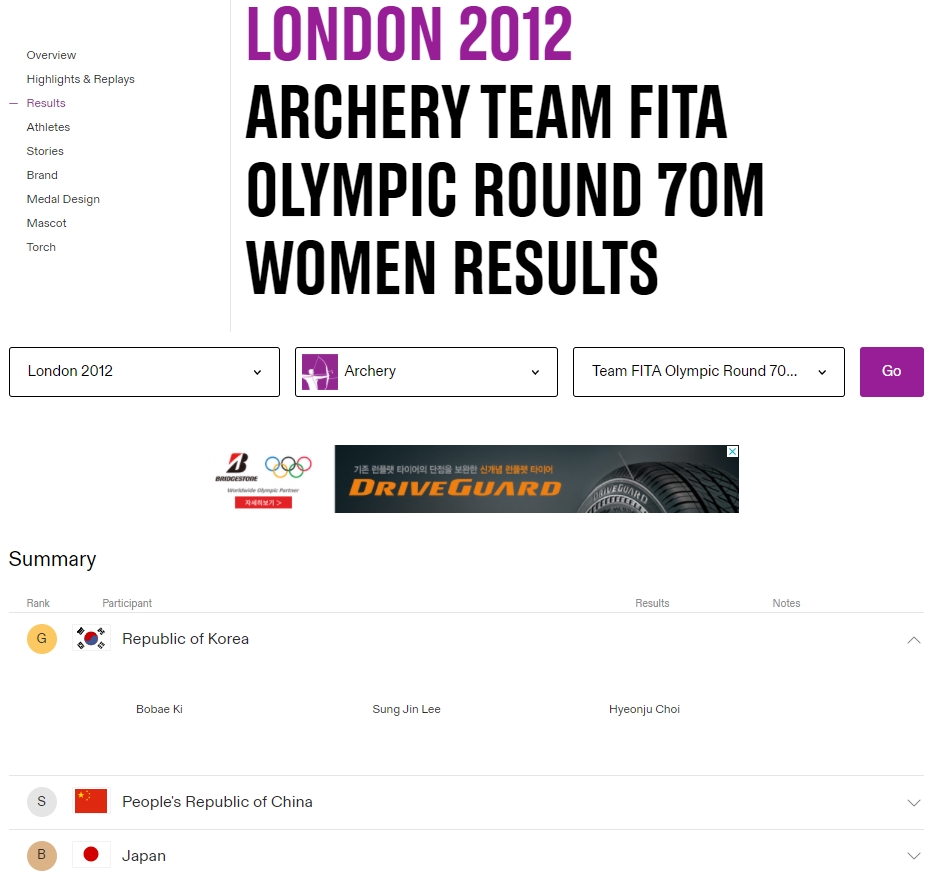 2012년-런던-올림픽-여자-양궁-단체전-금메달리스트