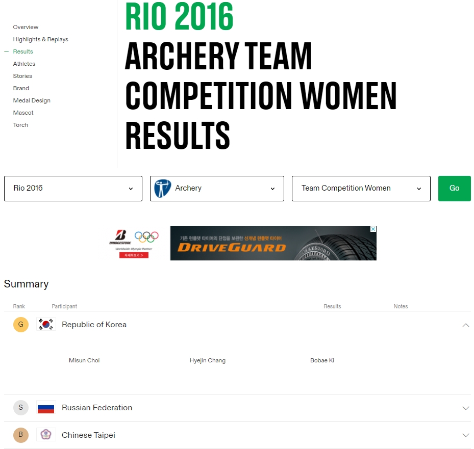 2016년-리우-올림픽-여자-양궁-단체전-금메달리스트