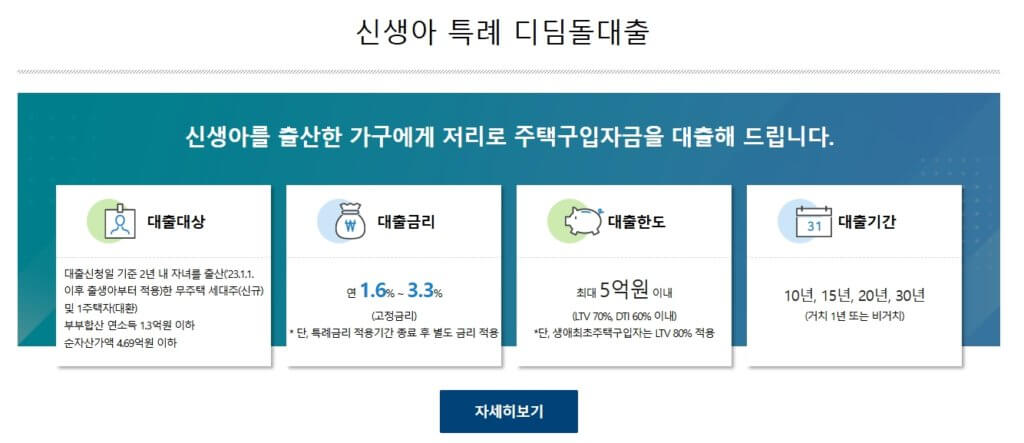 신생아 특례 대출 페이지