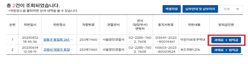 과태료 범칙금 전환