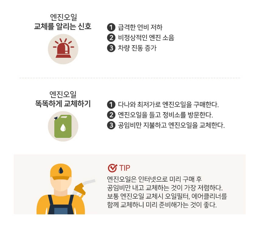 엔진오일-교체