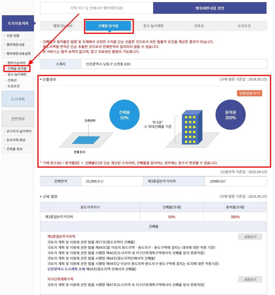 용적률 건폐율 정보