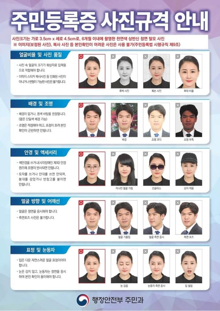 주민등록증 사진 규격
