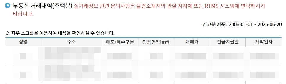 부동산 거래내역