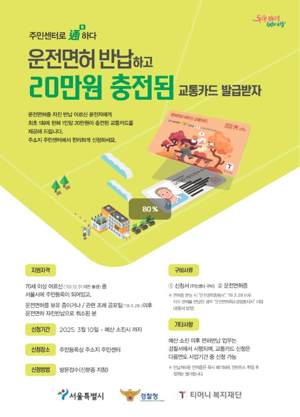 서울시 운전면허 반납 혜택