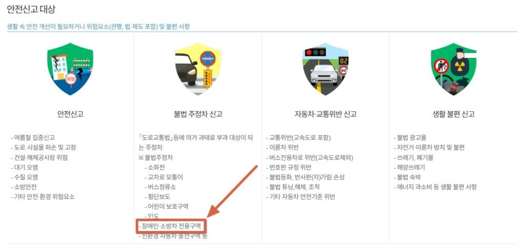 안전신문고 장애인 전용 주차 구역 신고