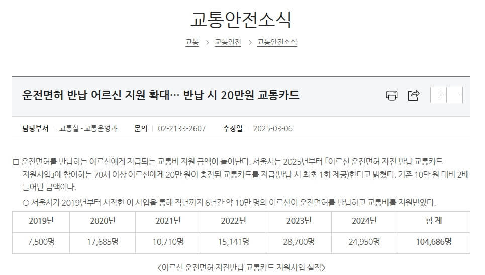 운전면허 반납 어르신 지원 확대