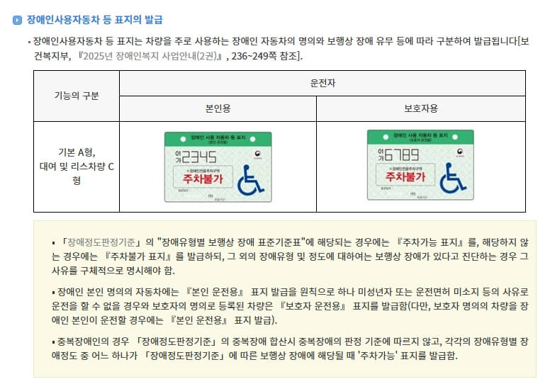 장애인 자동차 표지