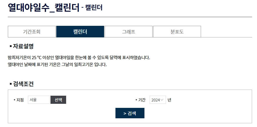과거 열대야 일수