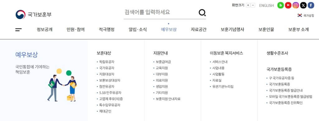 국가보훈부 예우보상