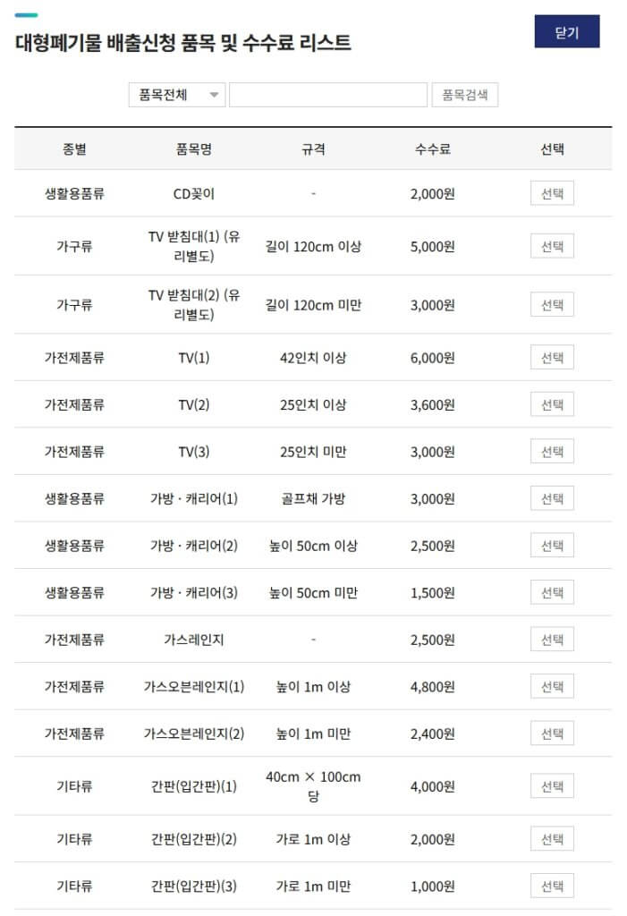 대형폐기물 배출신청 품목 및 수수료 리스트