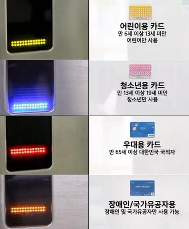 색상에 따른 지하철 카드 구분