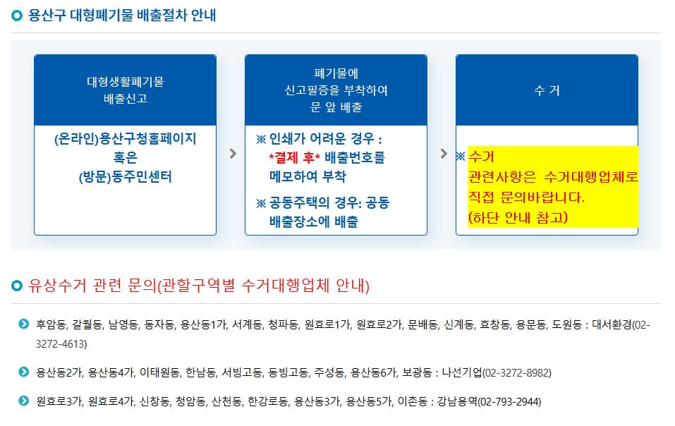 용산구 대형폐기물 배출 신고 홈페이지