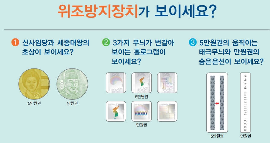 위조방지장치