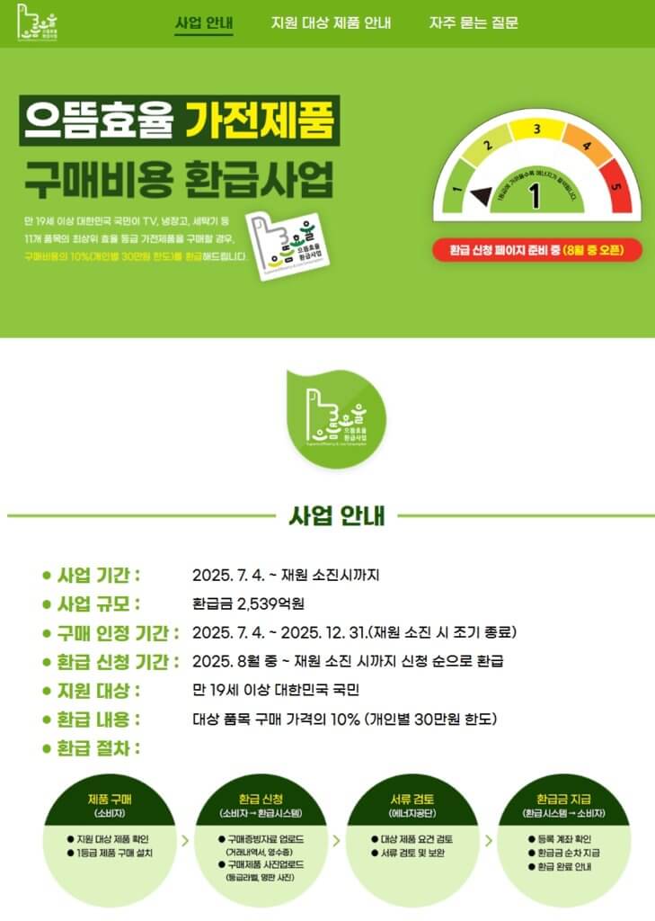 으뜸효율 가전제품 구매비용 환급사업