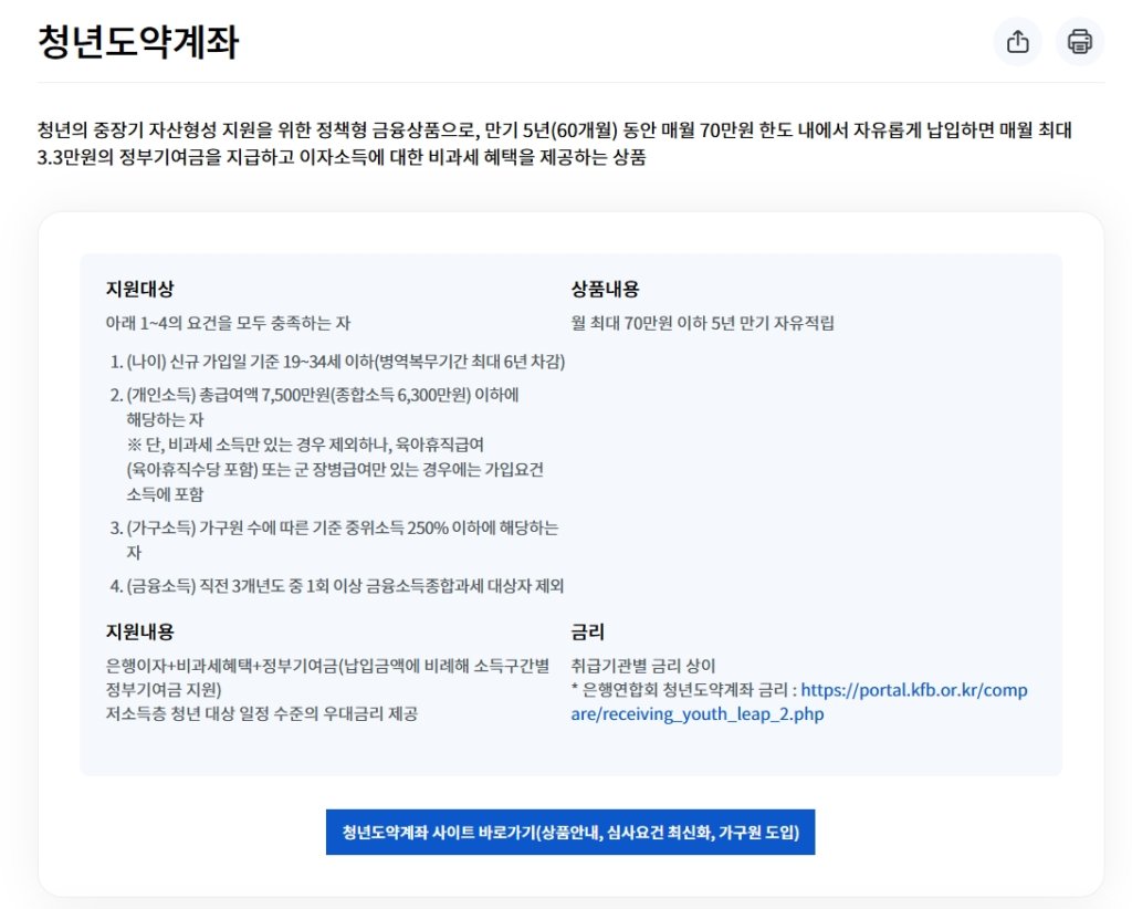 청년도약계좌 상세 내용