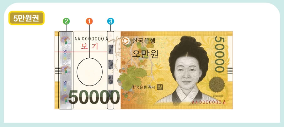 5만원권 위조방지 장치