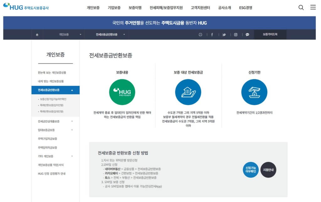 HUG 전세 보증금 반환보증