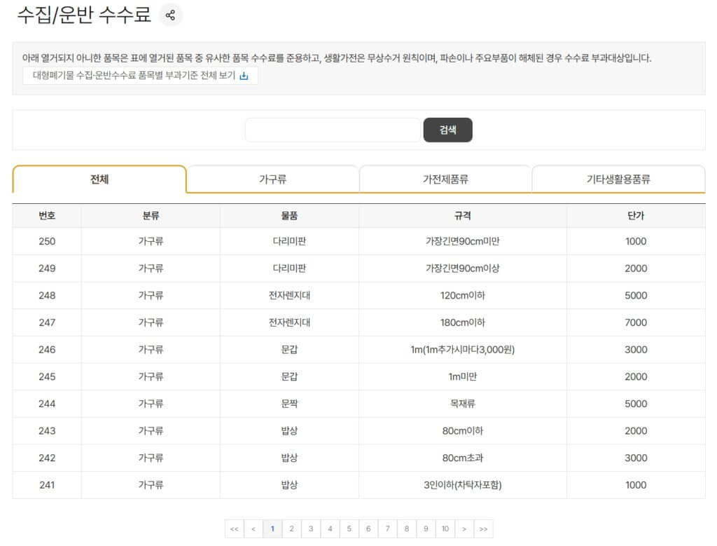 강동구 대형폐기물 스티커 가격