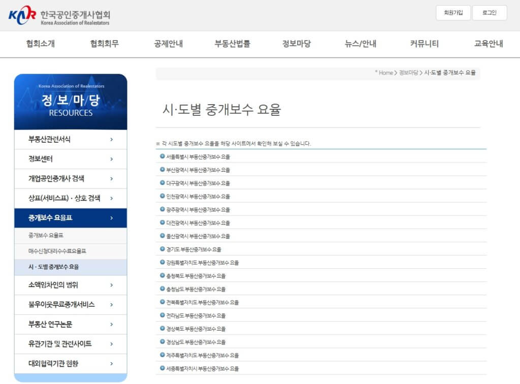 시·도별 중개보수 요율