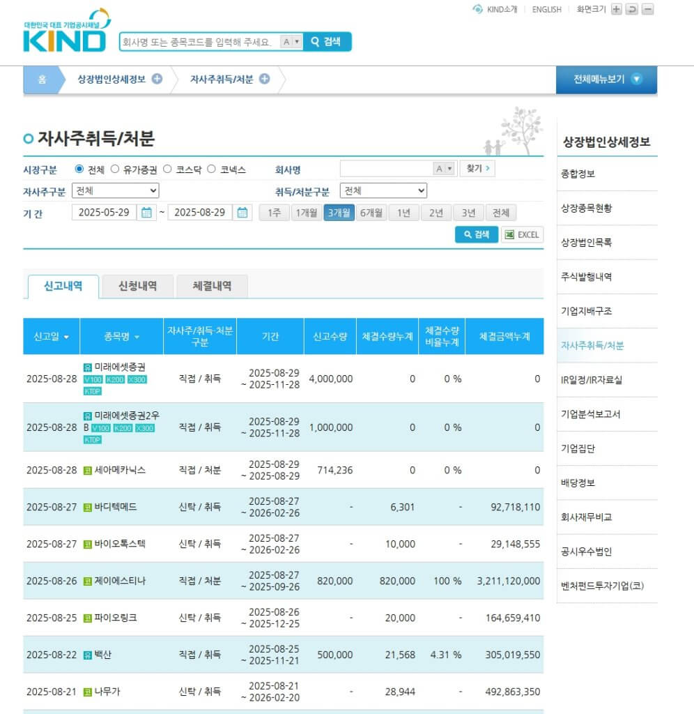 자사주 취득 처분 공시