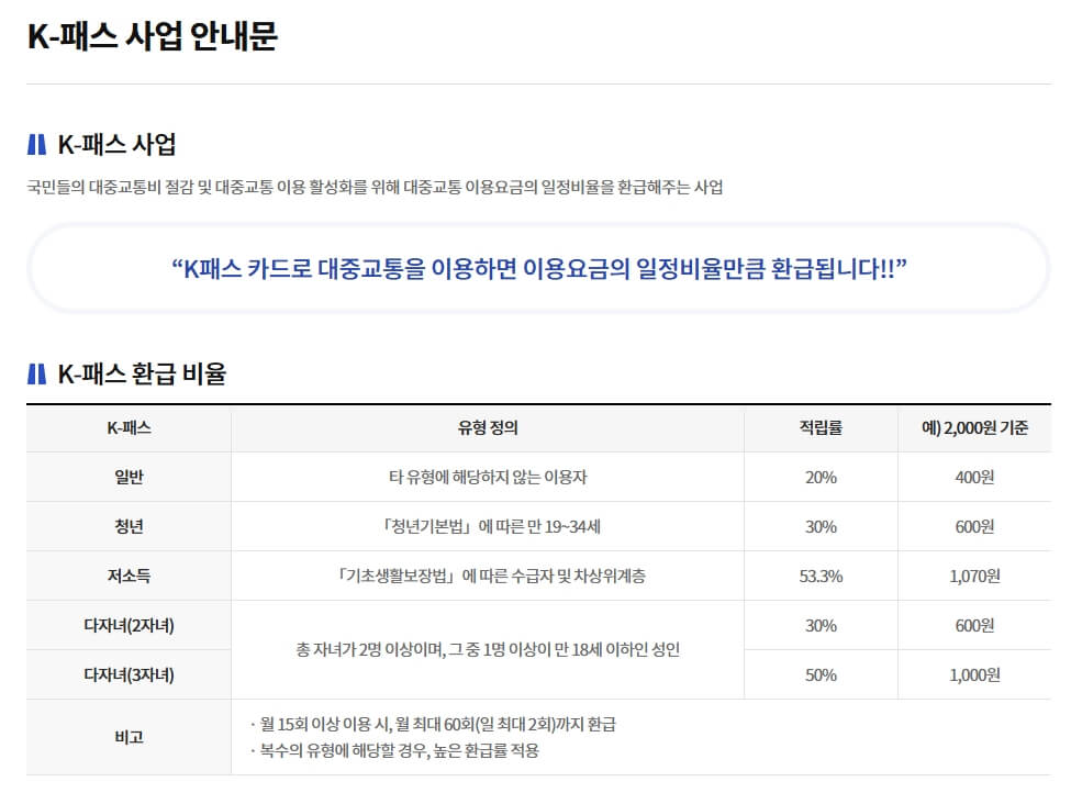 K-패스