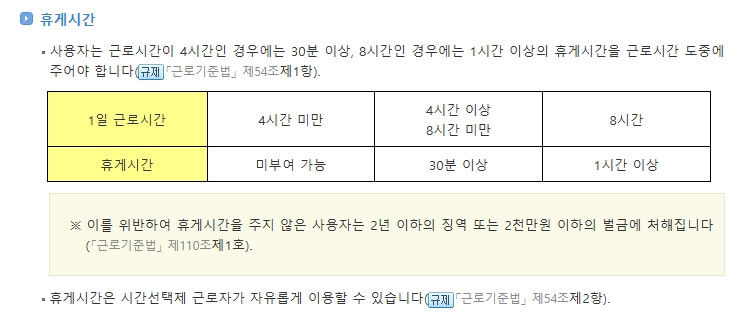 근로기준법 휴게시간