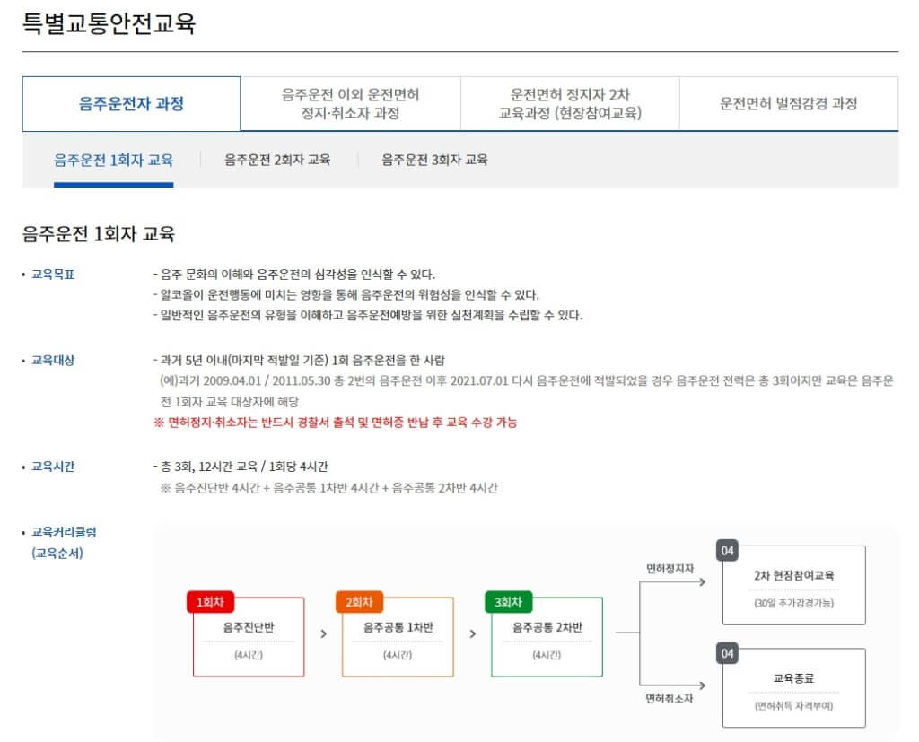 특별교통안전교육 안내