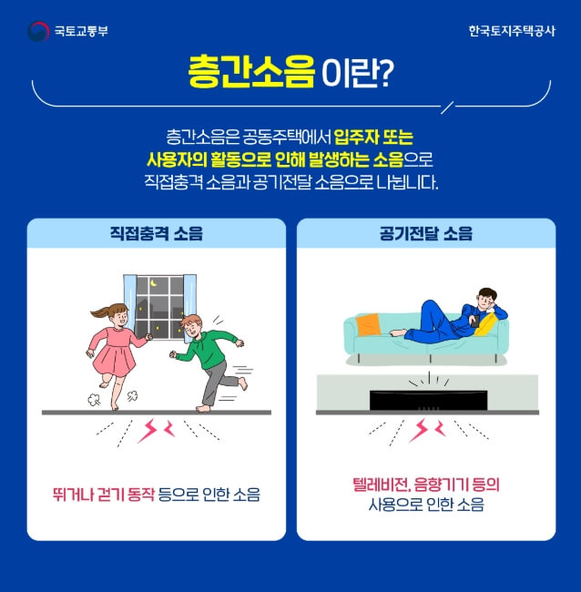 층간소음 이란