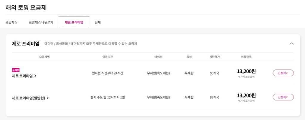 LG U+ 로밍 요금제 비교