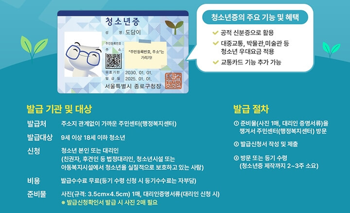 청소년증 발급 절차