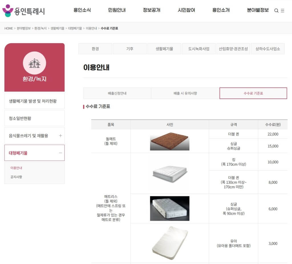 용인시 대형폐기물 수수료 기준표